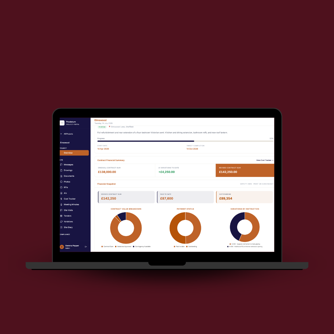 Prodatum software interface